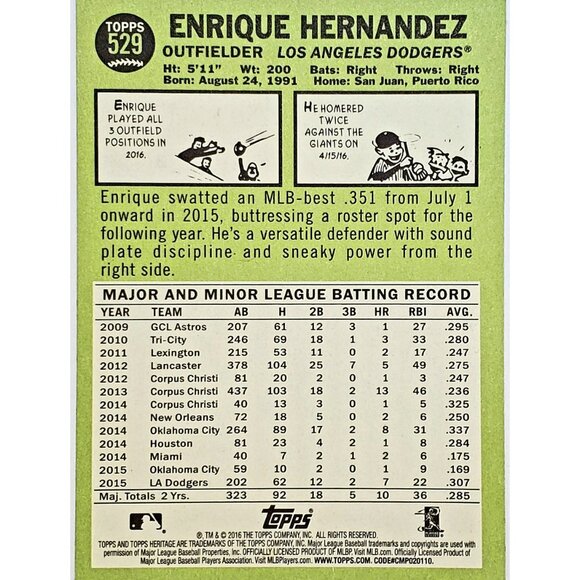 KIKÉ HERNANDEZ SP HIGH NUMBERS 2016 TOPPS HERITAGE #529, DODGERS! - Picture 2 of 3